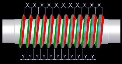 Systme duplex ou roue et vis sans fin  filet double pas. correction du jeu fonctionnel. Les deux flancs de la vis sans fin ont un pas diffrend, gnrant une gorge dont la largeur varie d'une extremit  l'autre de la vis